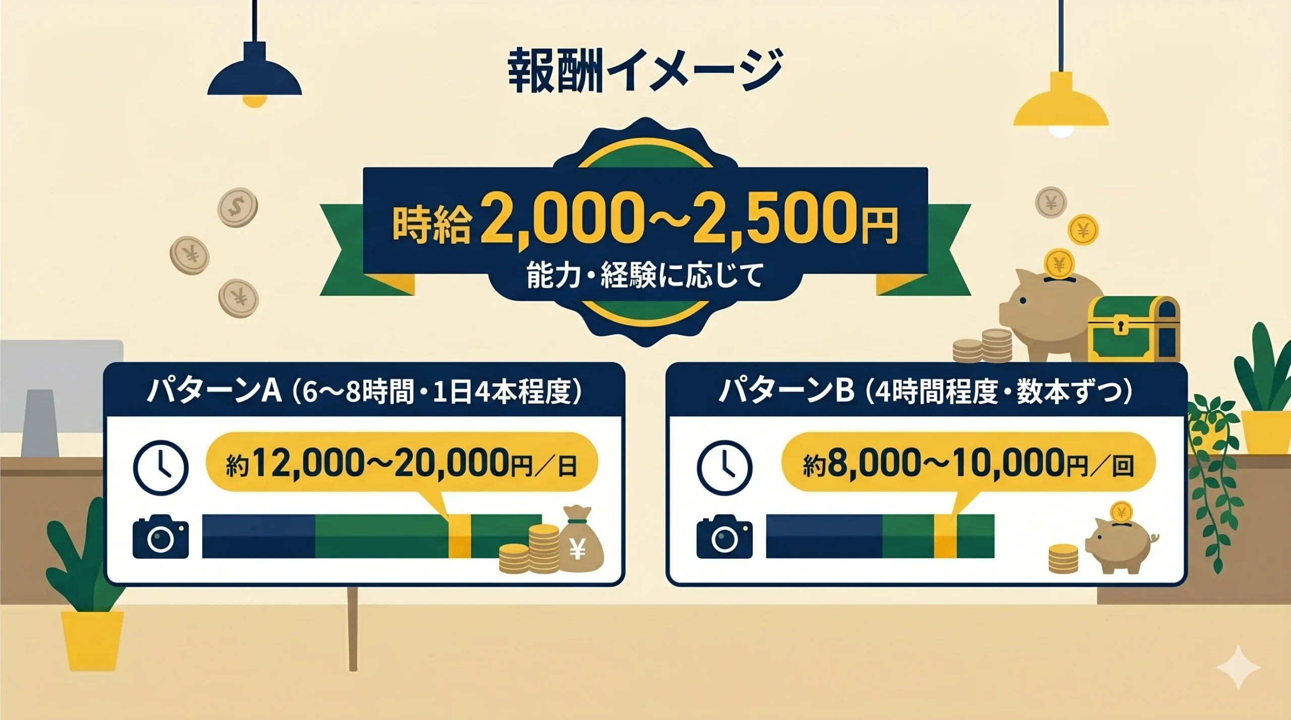 報酬イメージ